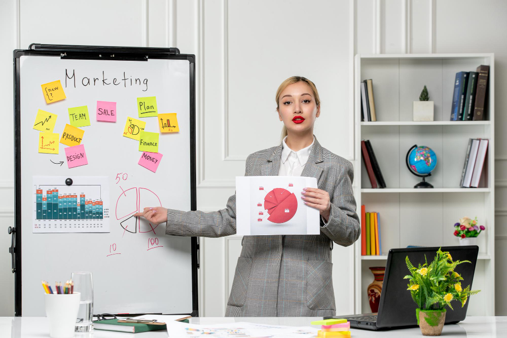 Enhance Your Business Success with Expert Marketing Training Services